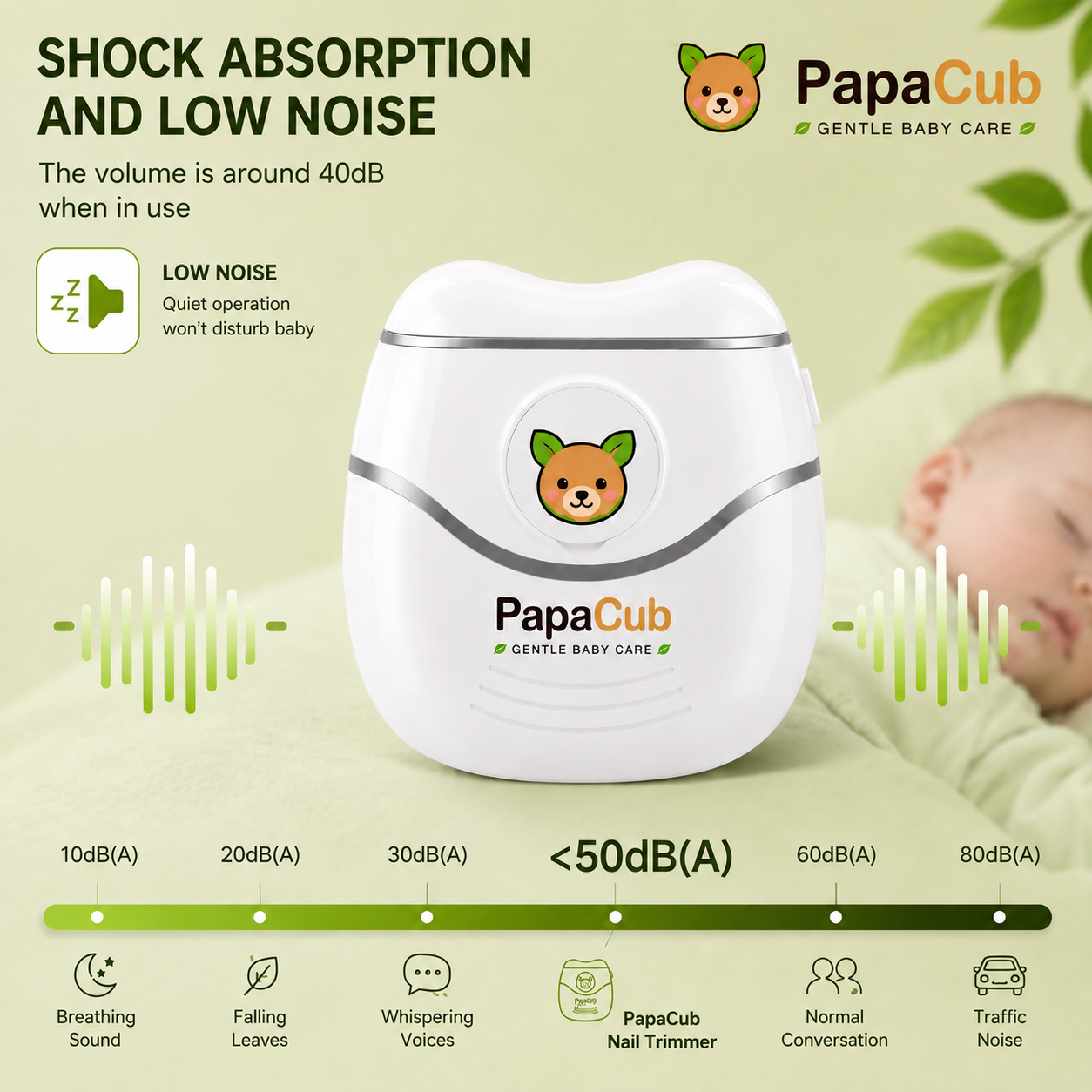 Shock absorption and low-noise (under 50 dB) operation